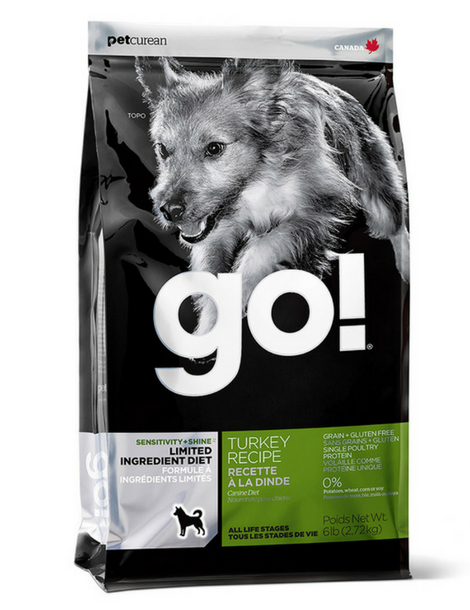 Go! | Sensitivities | LID | Turkey
